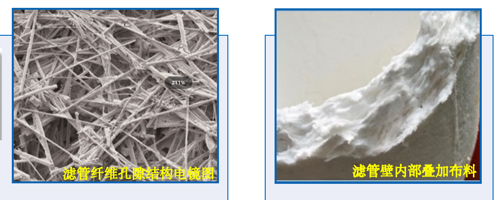 ultrafiltration-characteristics-of-ceramic-fibers